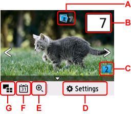 Näyttö, jossa valikko näytetään